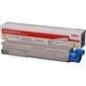 OKI 43459329 - Toner originale 43459329 - Yellow
